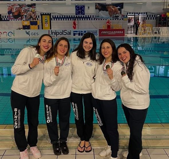 Seregno Nuoto artistico Verona 1^ gruppo 2025